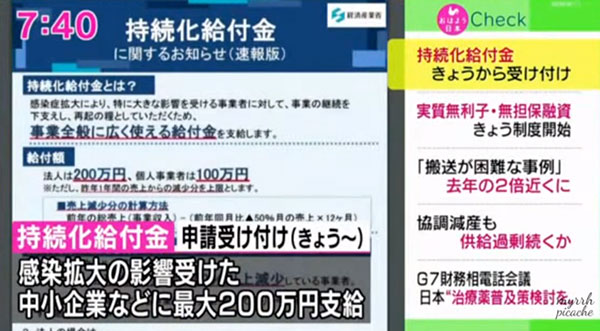 趕快領取！日本的10萬日元補助金開始發放~ 